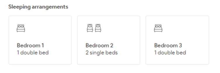 Sleeping arrangements when booking with AirBnB